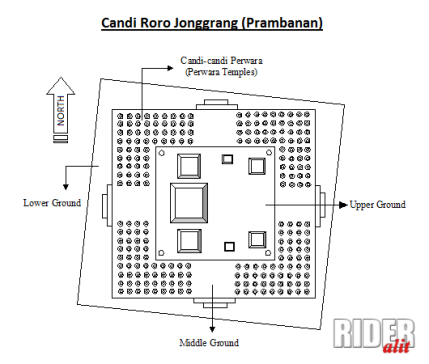 The Layout of the Temples at Roro Jonggrang (Prambanan) Cluster